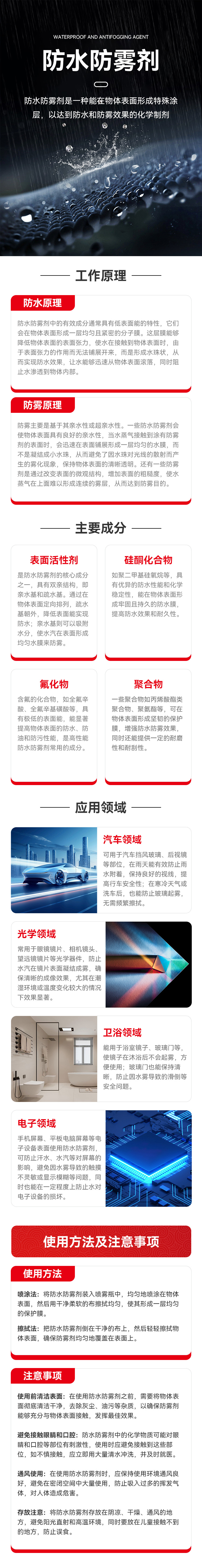防水防雾剂.jpg