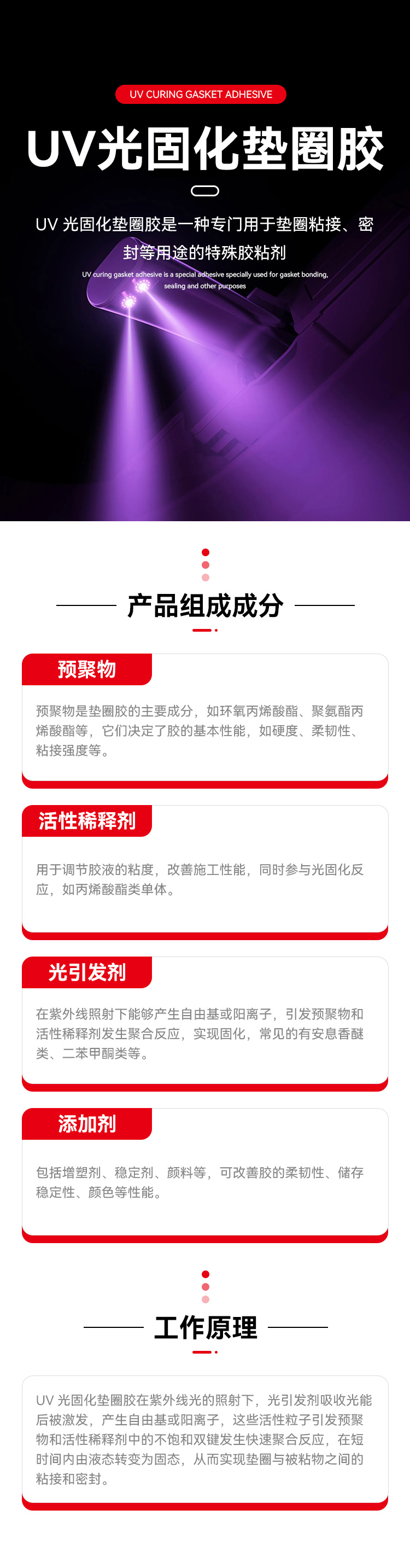 UV光固化垫圈胶.jpg